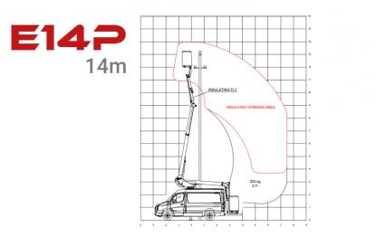 e14p insulated aerial work platform on van