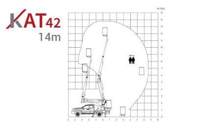 kat42 aerial work platform