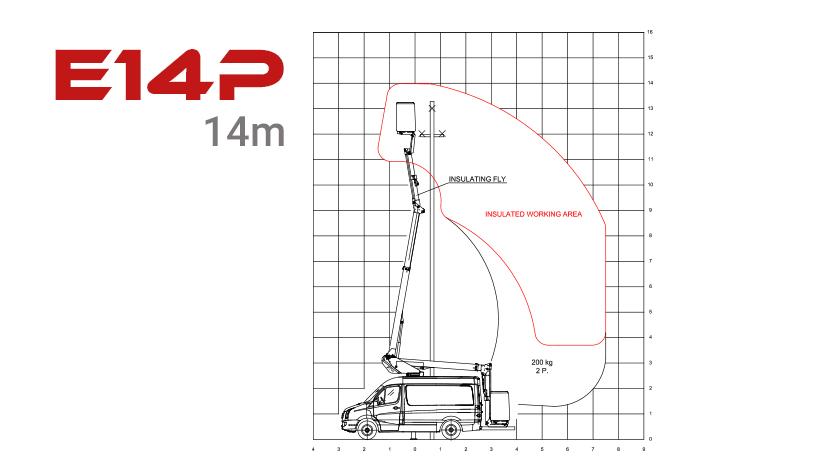 e14p insulated aerial work platform on van