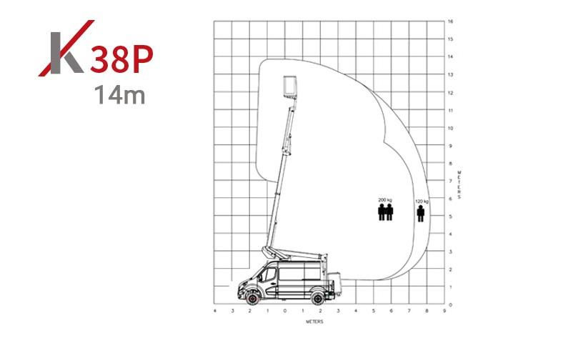 k38p aerial work platform on van