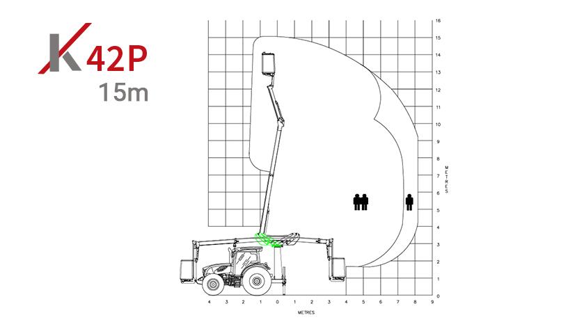 k42p 15m aerial platform mounted on a tractor