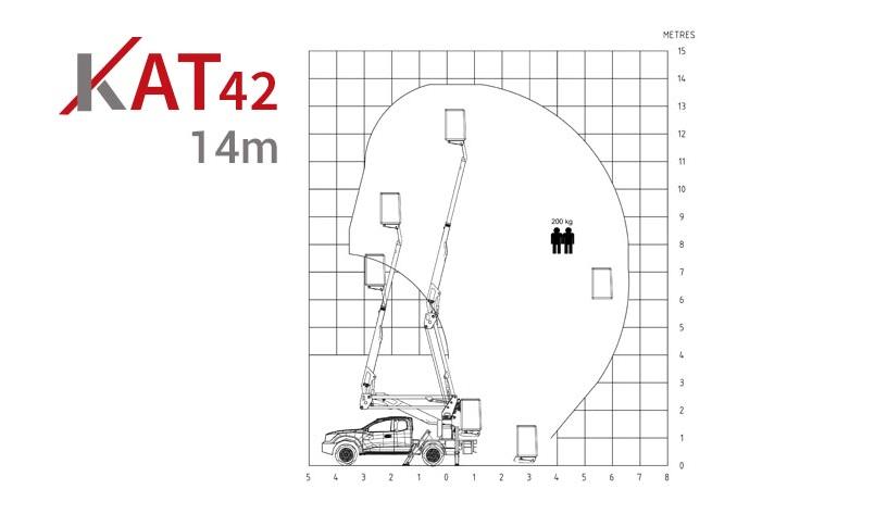 kat42 aerial work platform