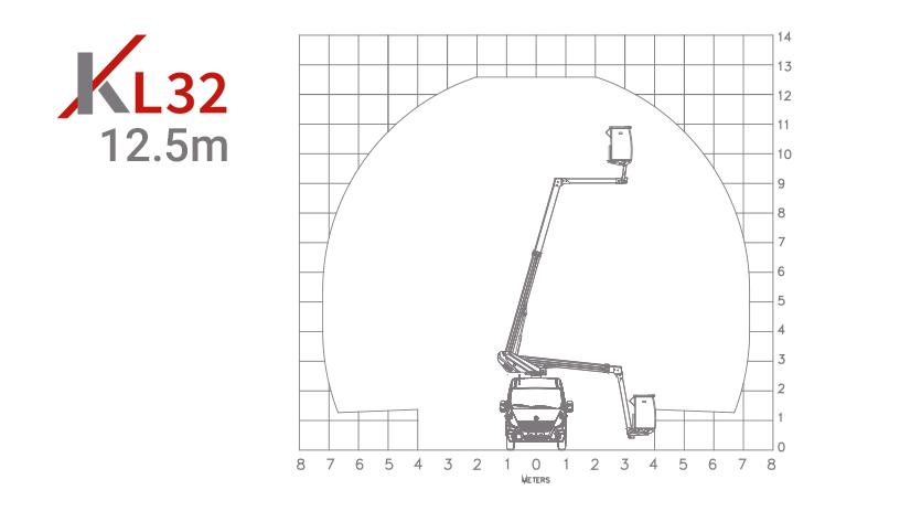 kl32 aerial work platform on a van