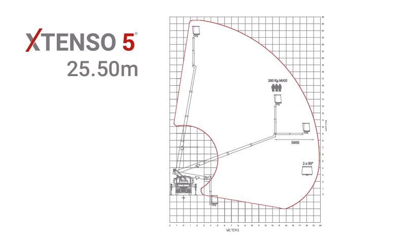 xtenso 5 aerial lift truck