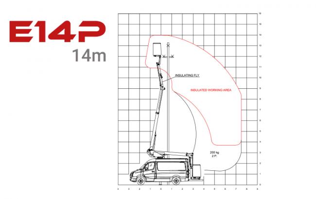 e14p insulated aerial work platform on van