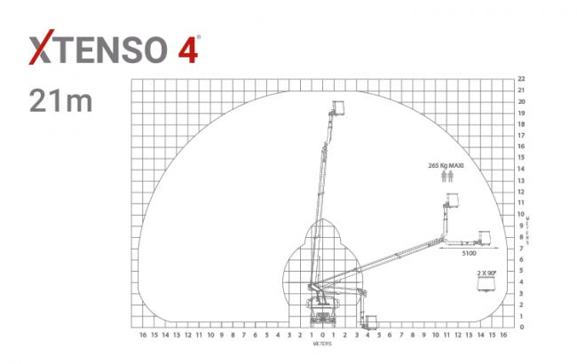 xtenso 4 truck mounted aerial platform chassis version