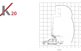 k20 aerial work platform mounted on an isuzu d max pickup