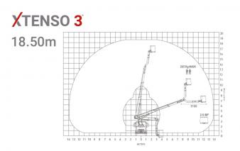 xtenso 3 truck mounted aerial platform chassis version