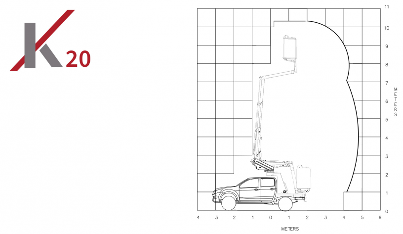 k20 aerial work platform mounted on an isuzu d max pickup