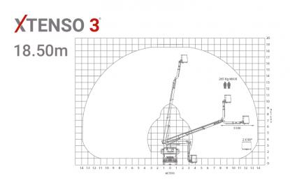 xtenso 3 truck mounted aerial platform workshop version