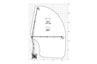 29m articulated aerial platform on iveco eurocargo truck pnt 290 h